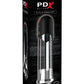 Pipedream Extreme Elite Blowjob Power Pump Masturbator - Mouth - Black/Clear