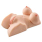 Pdx Plus Perfect Dd's Realistic Body Masturbator