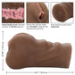 Stroke It Pussy Realistic Stroker